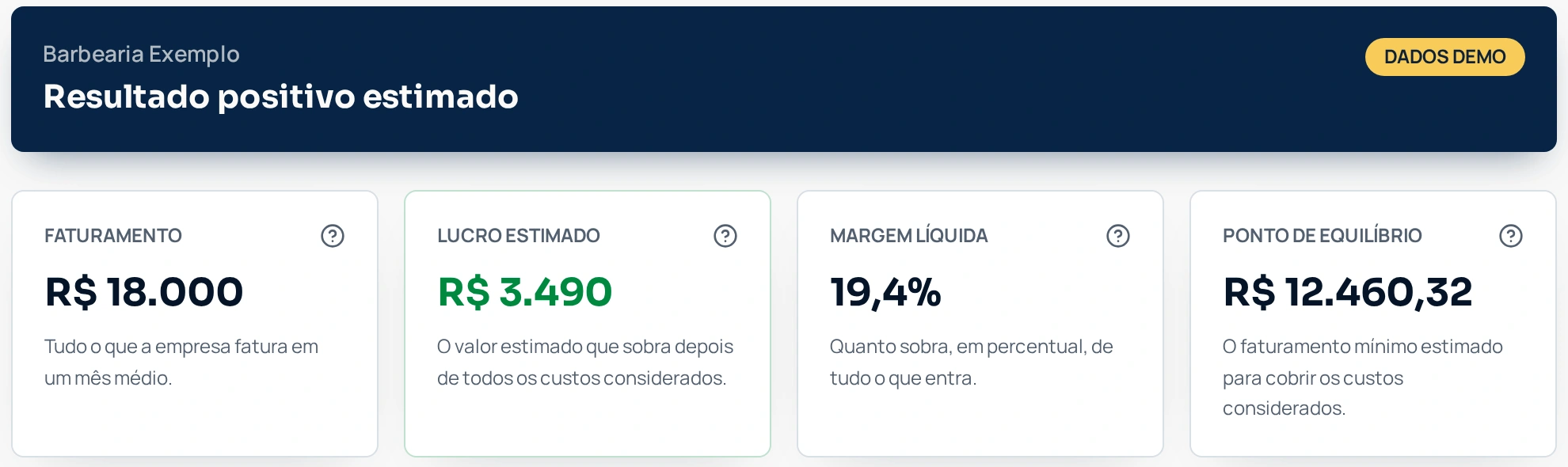 Tela real do DECISOR — Visão geral, com dados fictícios da Barbearia Exemplo